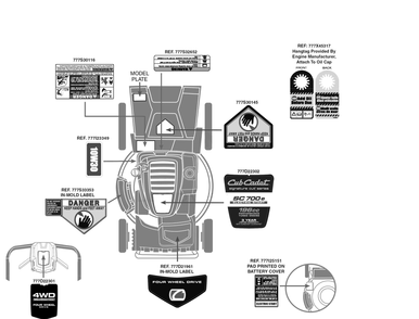 Label Map Diagram and Parts List for (12AEN2S7709)(2018) Cub Cadet Lawn Mower